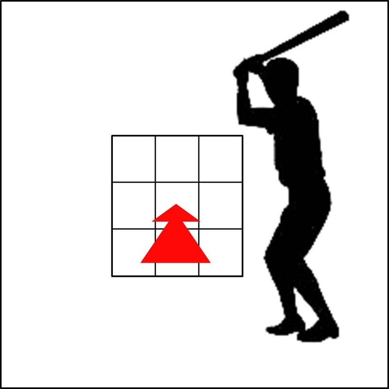 変化球の投げ方が分からない人へ 376 すずかん Note 変化球の投げ方が分からない人へ 376 すずかん Note