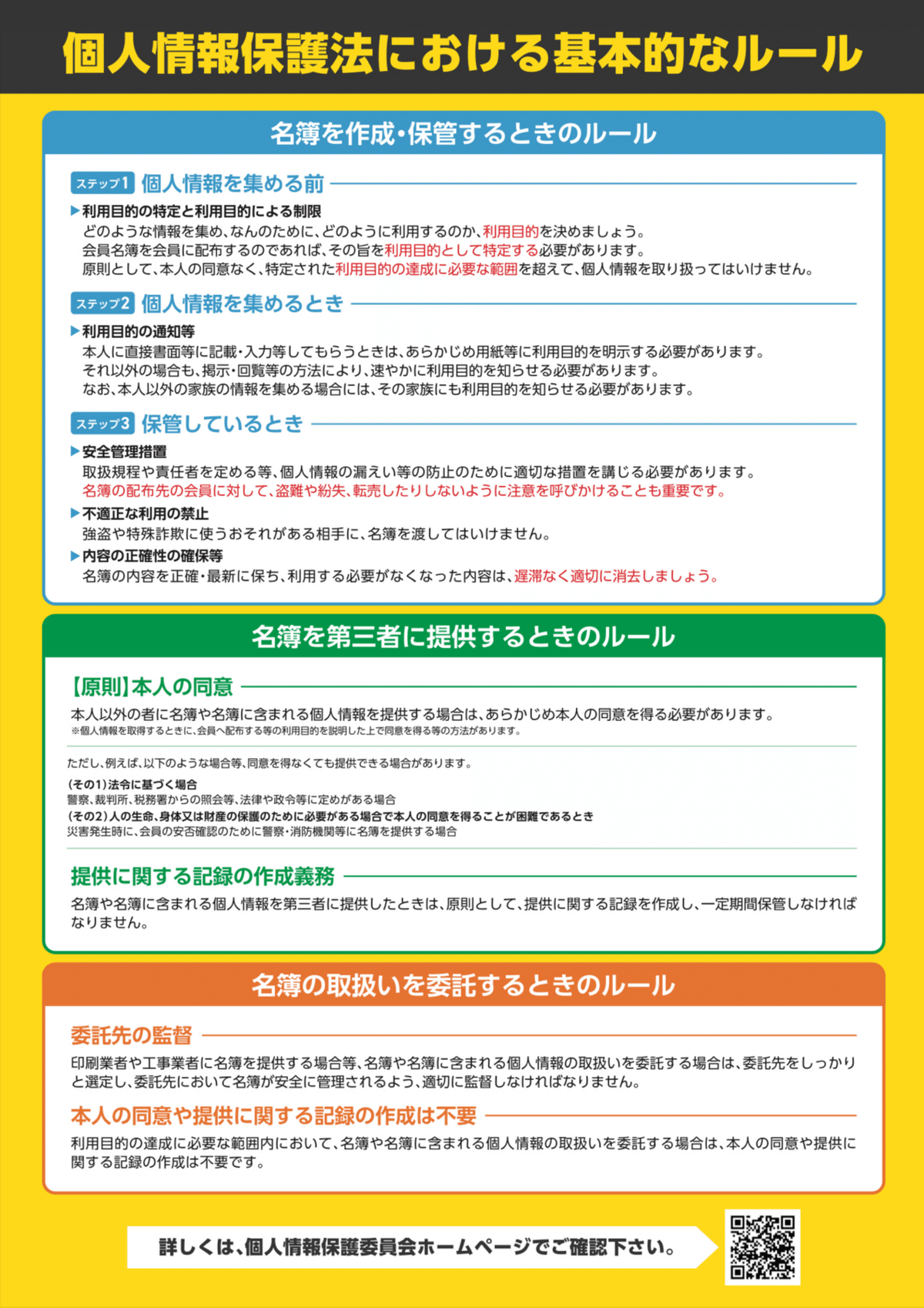 流出STOP！名簿流出」個人情報保護委員会のページ公開｜Ami