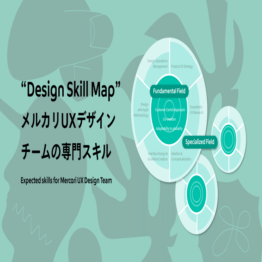 Design Skill Map - メルカリUXデザインチームの専門スキル｜Mercari