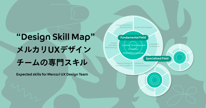 Design Skill Map - メルカリUXデザインチームの専門スキル