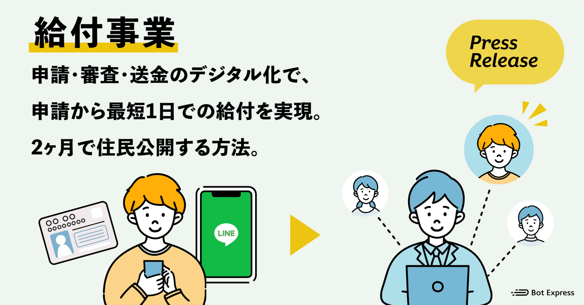 給付事業、申請・審査・送金のデジタル化で、申請から最短1日で