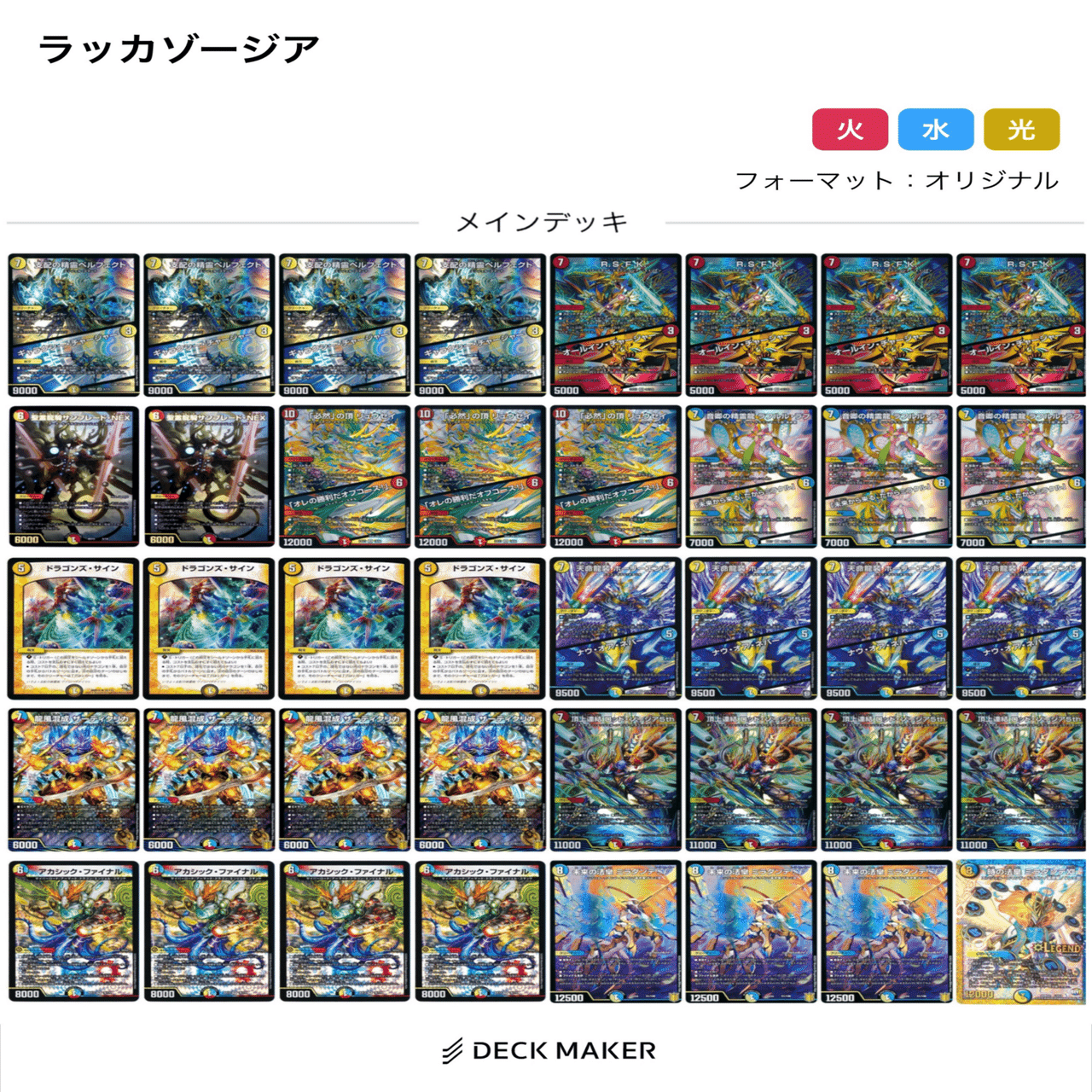 ラッカゾージア調整録｜るなかす