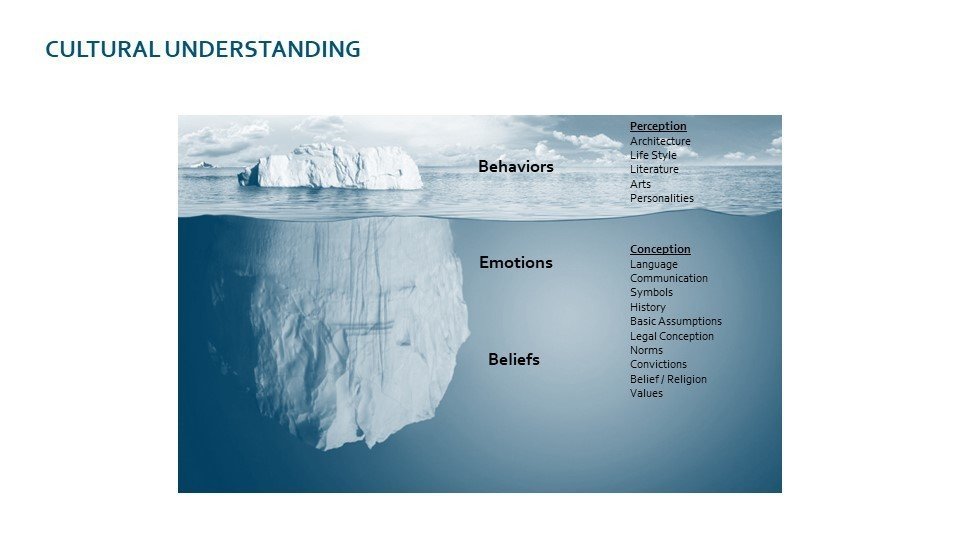 訳あり特価!USED*ICEBERG/アイスバーグ/42/Lサイズ相当/七分袖スヌーピージャケット/上着/羽織り/柄物/ネイビー/紺/可愛い/キャラクター物 ICEBERG アイスバーグ（メンズファッション）の通販