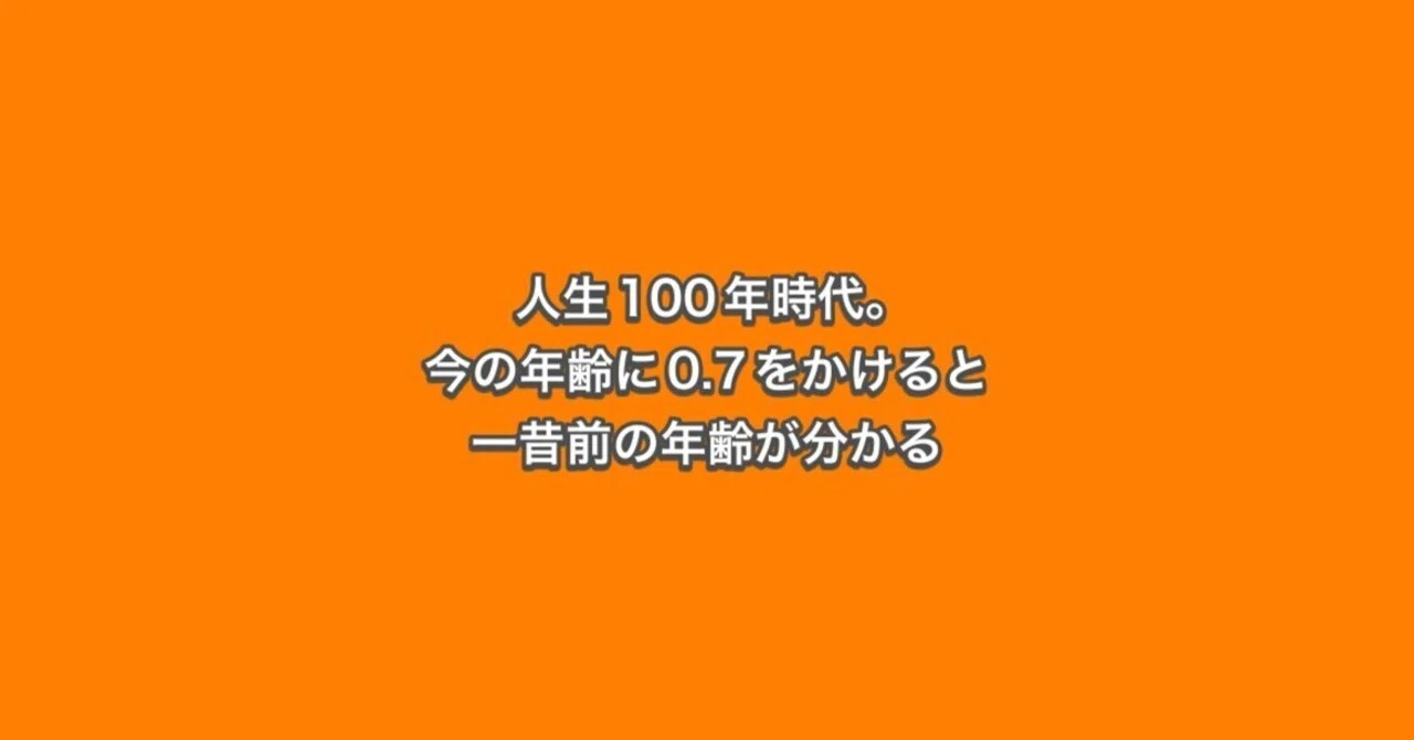 今の年齢
