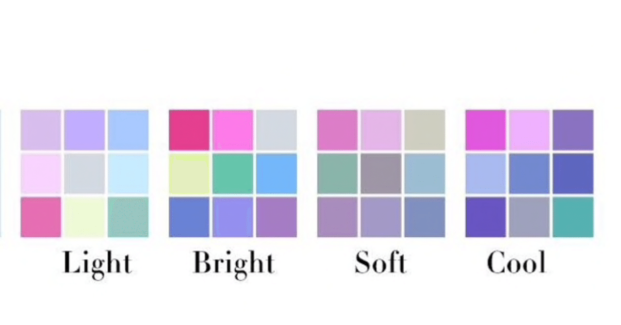 俺のパーソナルカラーが冬なわけがない 自己診断があてにならなかったという記録文 Kaijinchan Note 俺のパーソナルカラーが冬なわけがない 自己診断があてにならなかったという記録文 Kaijinchan Note