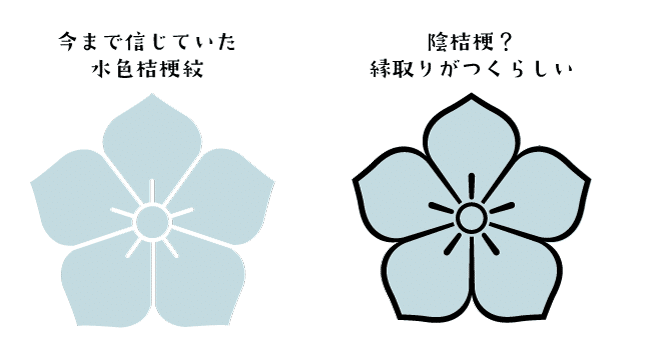 06 まずい 明智十兵衛光秀の家紋って 三銀蔵 Note