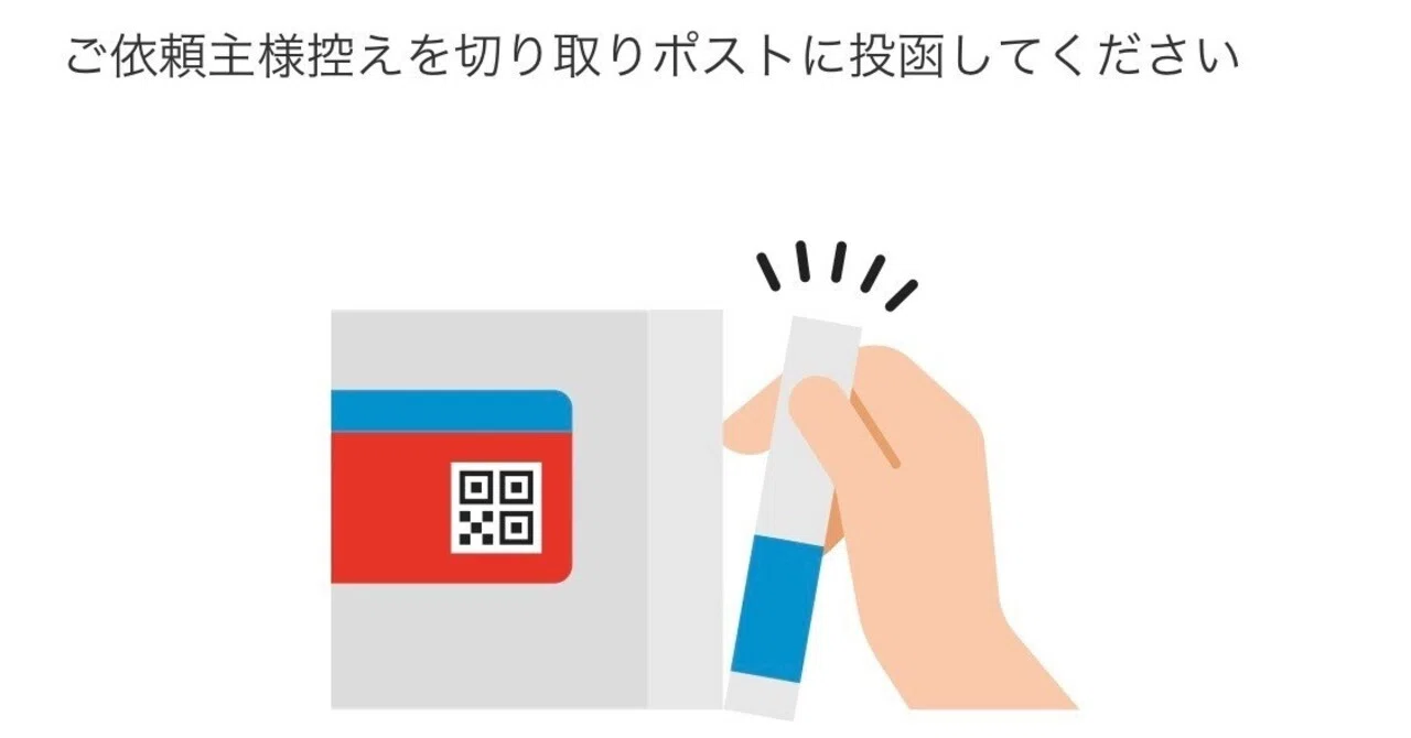初めてゆうパケットポストminiで発送した話｜niiro