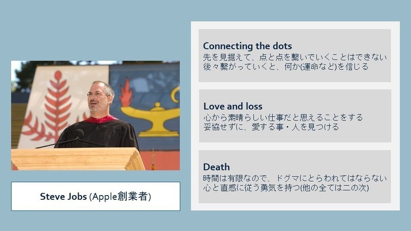 Steve Jobsがstanford大学の卒業式で送った歴史的スピーチ 要約 全文全訳 Yj Note Steve Jobsがstanford大学の卒業式で送った歴史的スピーチ 要約 全文全訳 Yj Note