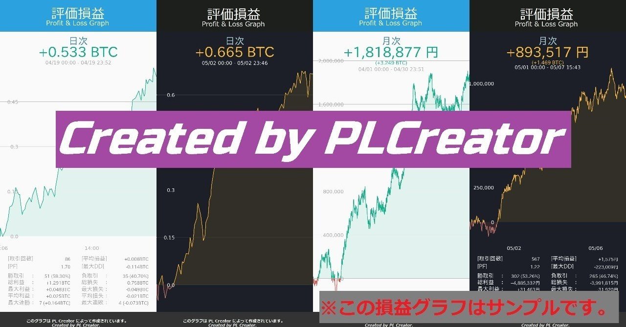損益グラフ作成ツール「PLCreator v1.7」｜Nagi
