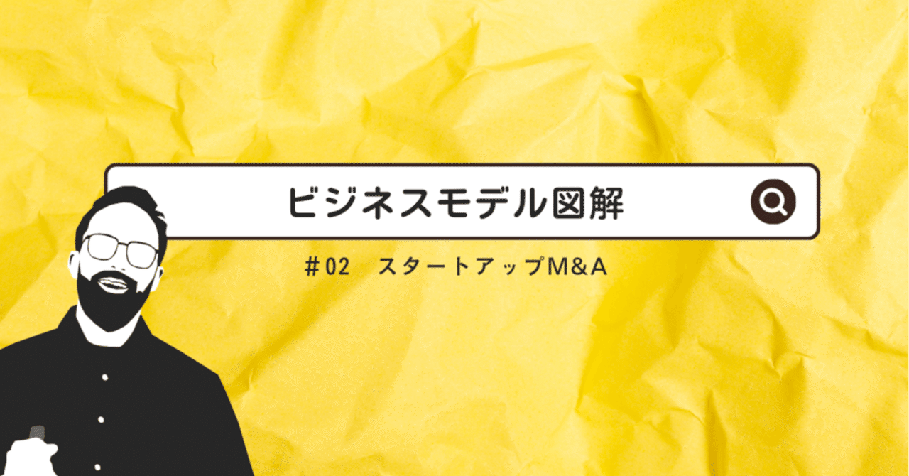 ビジネス・経済 M&A JV創出『JV Impact Partners』ビジネス現場にAI『AIBizImpact