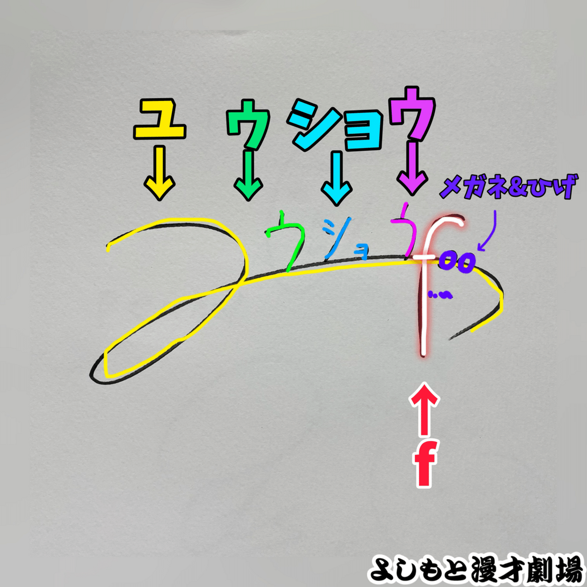芸人サイン 🔎 マンゲキサインヒストリー ✐☡ジョックロック 福本