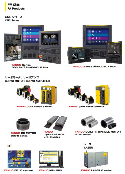 Funac Tc Module Yahoo!オークション T3049 MIYANO FANUC ファナック 電子部品 Series 0I-TC A02B-0309-B520 ...