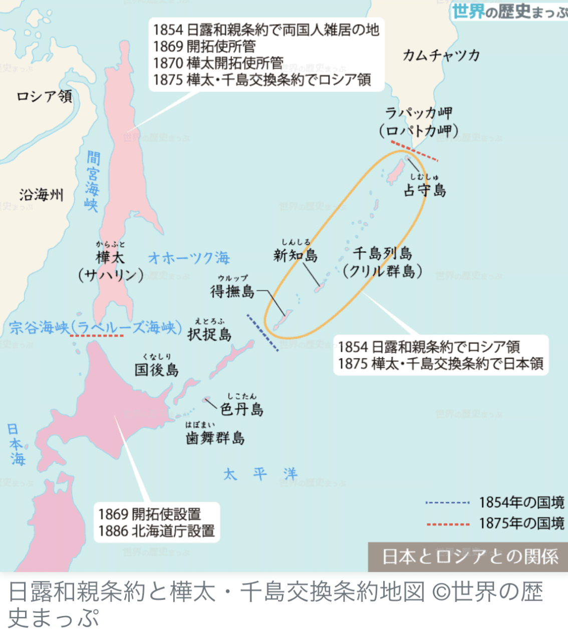 歴史能力検定【第40回 4級 34.35】ロシア、樺太、講和条約｜tofu