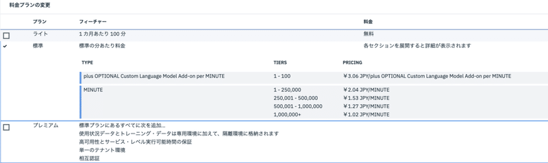 Unity Watson を使ってサクッと音声認識をさせみる 2 Iwase Note Unity Watson を使ってサクッと音声認識をさせみる 2 Iwase Note