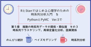 時系列分析入門【第6章 後編】関数データ解析・関数主成分分析