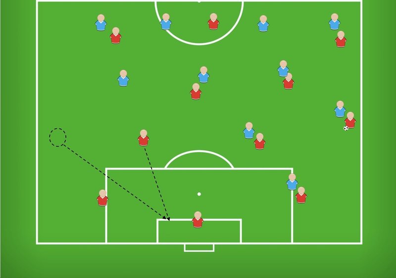 サッカー通なら誰もが唸るsbの最高のポジショニングとは 小嶋将太 Kojima Shota Note