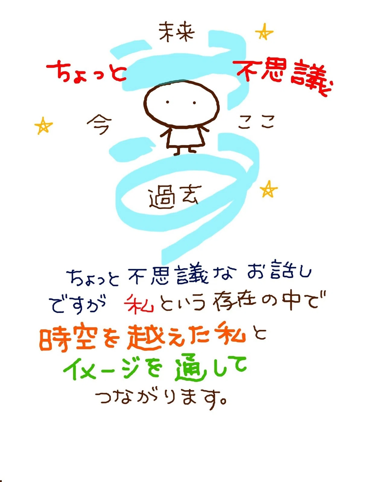 魔法の教室について。|奥田珠紀 魔法の教室について。|奥田珠紀