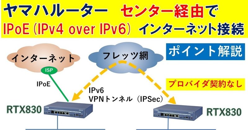 ヤマハルーター センター経由でのIPoE(IPv4 over IPv6)インターネット利用に関するポイント解説