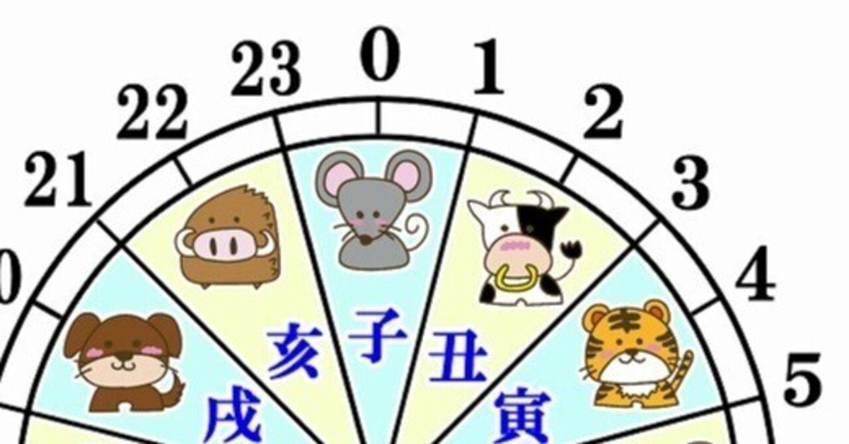 【中古】 十二支運勢宝鑑　丑（うし） 丑（うし） | coolglass.jp