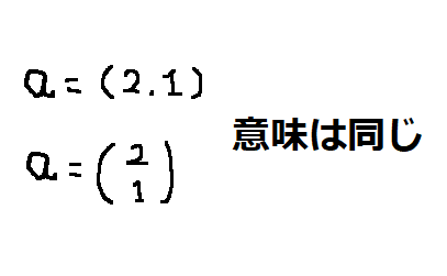 やっぱりaiだよね 10 やまもとnote Note やっぱりaiだよね 10 やまもとnote Note