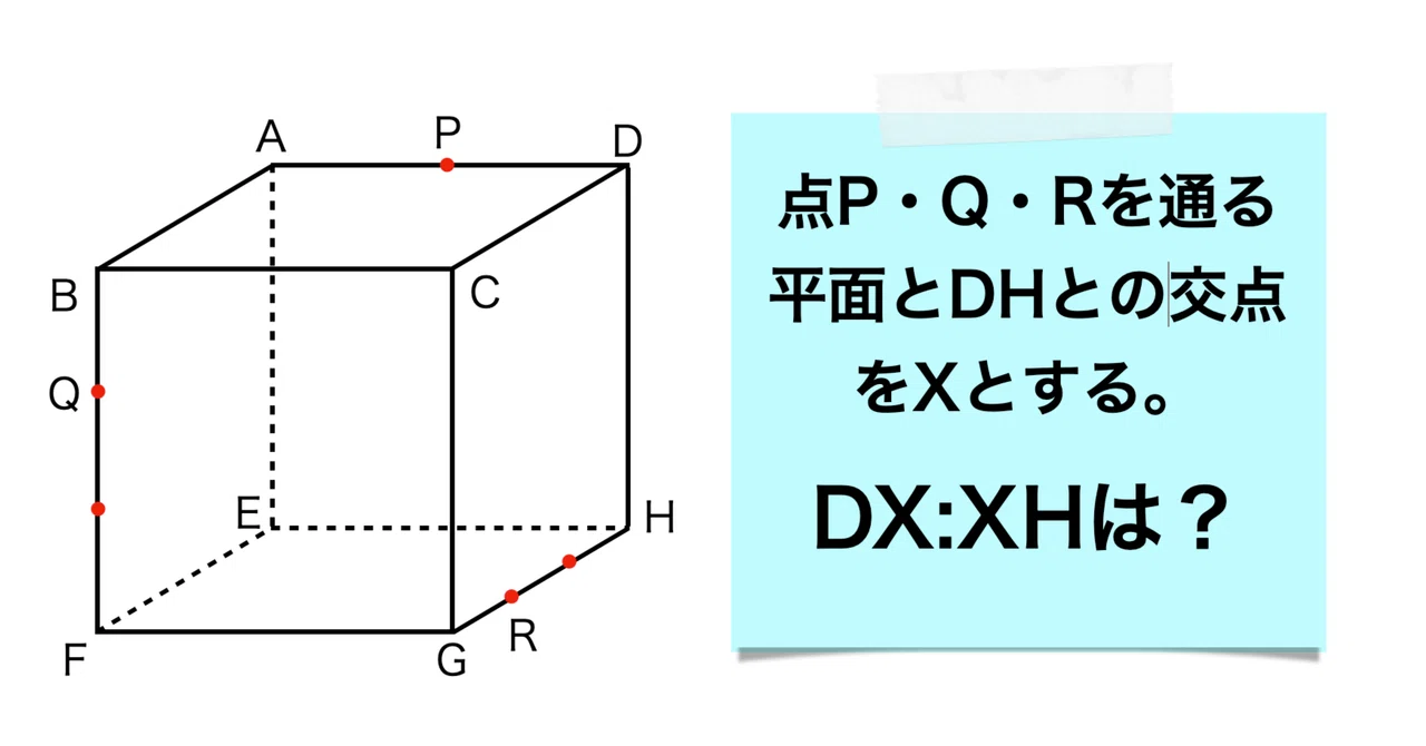 希学園 小6 算数 立体切断の鉄則集 ①ブロック(2004版研究者向け 算数講師が間違えて教えまくっている「立体の切断」について。｜算数PLAY