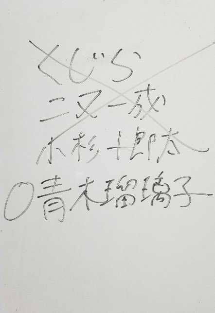 第7回アイドルマスターシンデレラガールズ大喜利会まとめ 星野流人 Note