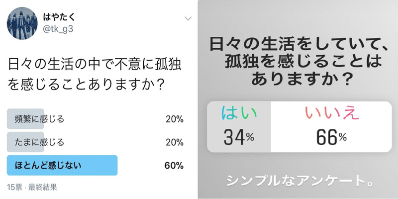 孤独や寂しさを感じているあなたへ はやたく ボードゲームカフェバーやってます Note