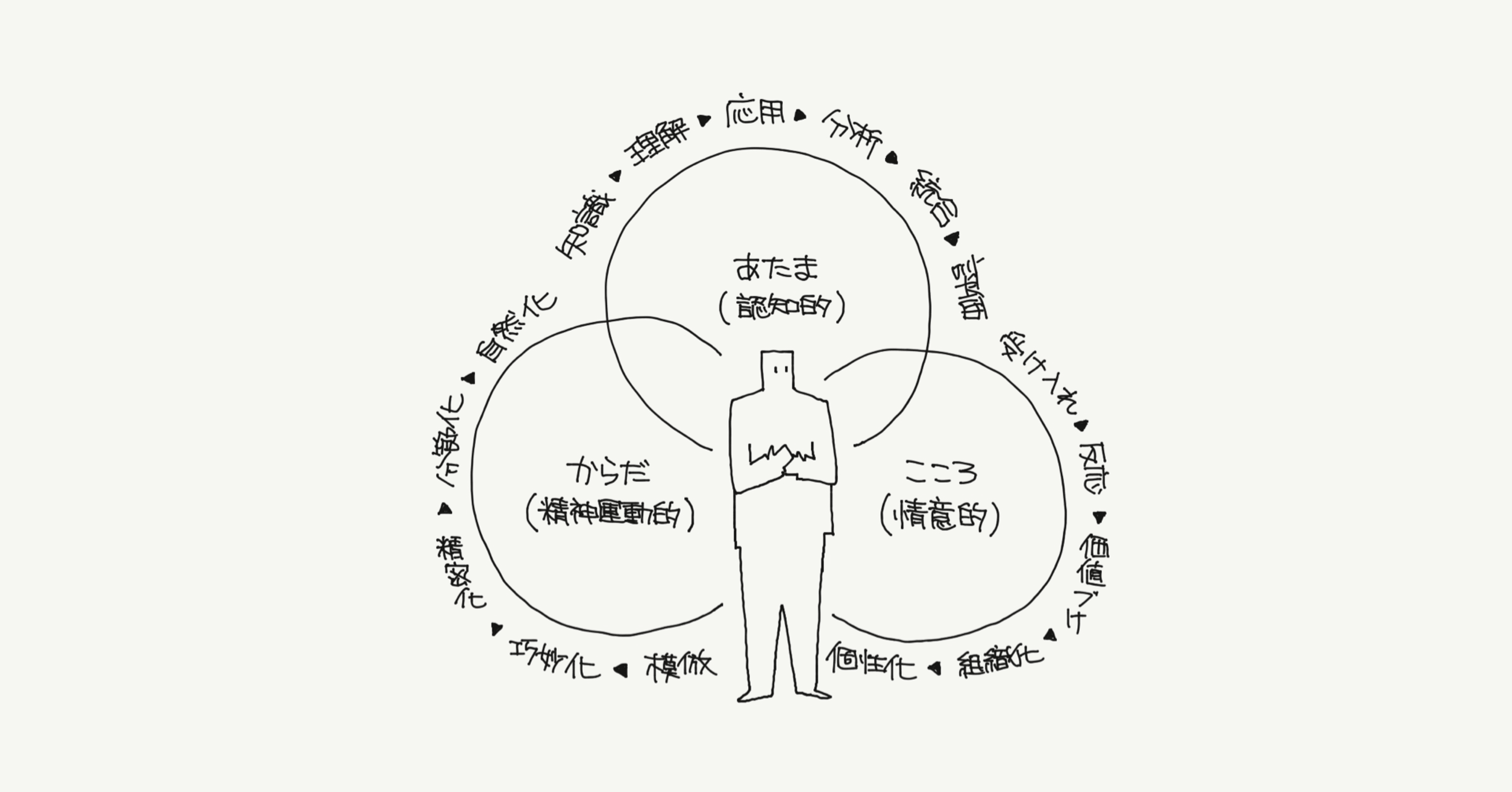 78ba919462df2daa6a4c279ef8cffa