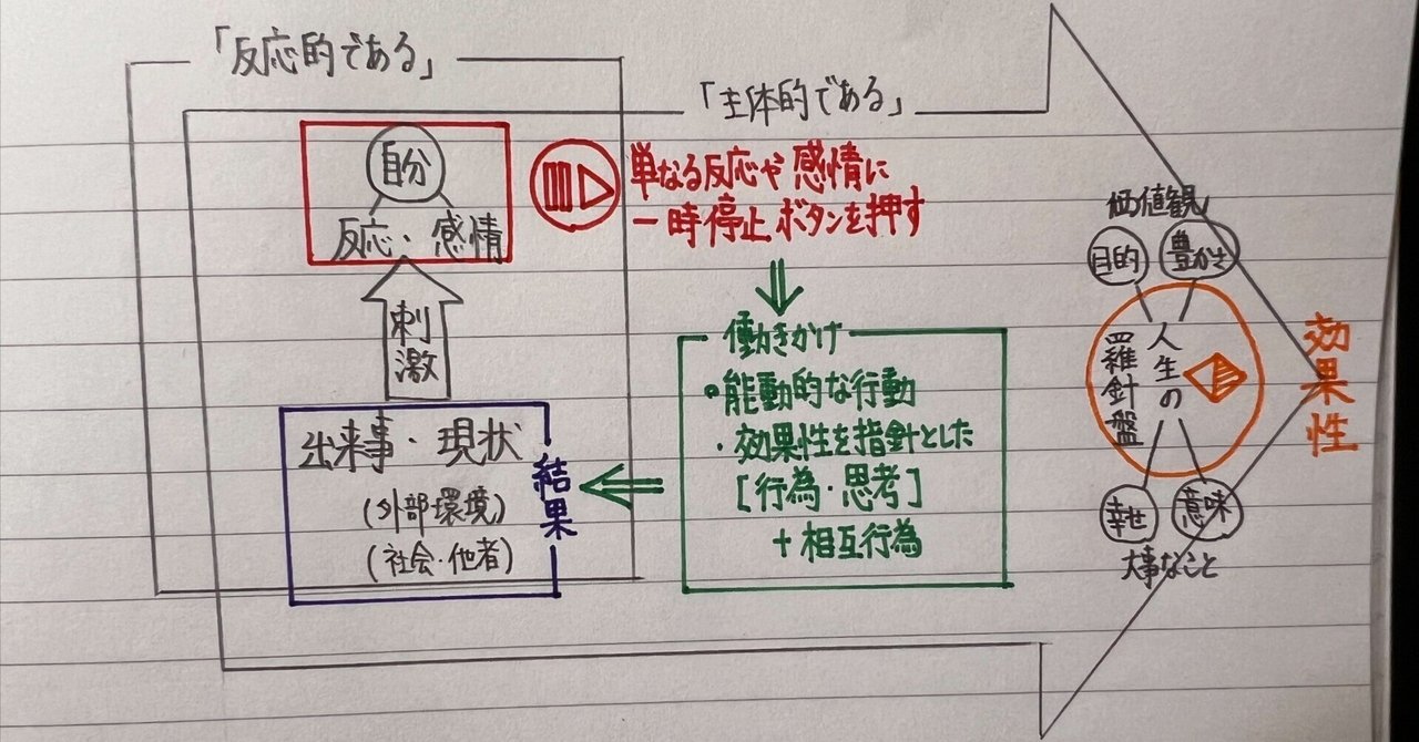 公式通販サイトセール rectangle_large_type_2_96974f4 人文