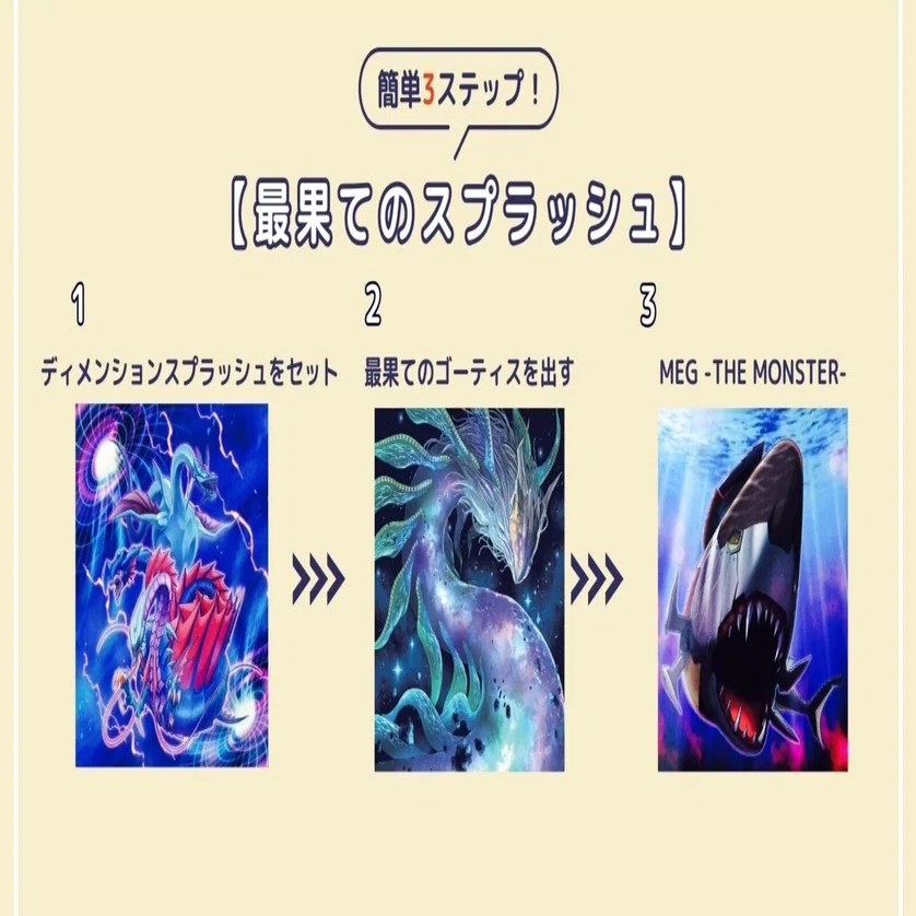 最果てのスプラッシュ】‐遊戯王デッキ紹介-｜YKKAB