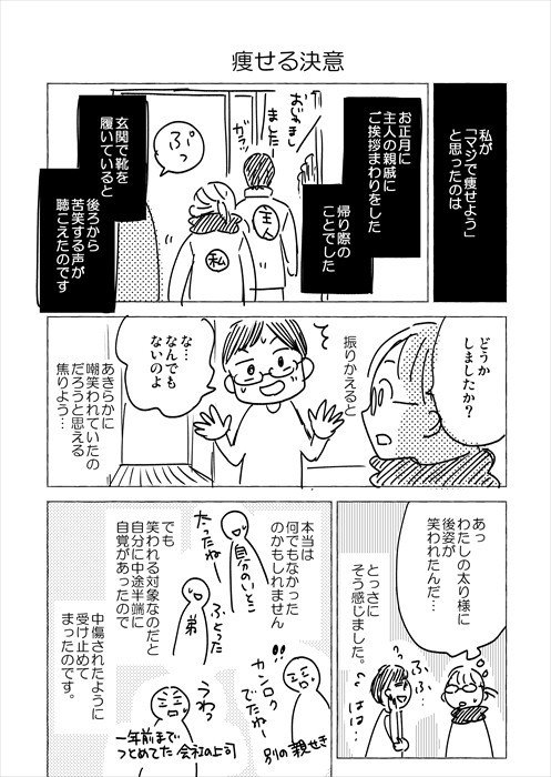 ゆるっとダイエット 5か月で10キロ減量 ななお Note ゆるっとダイエット 5か月で10キロ減量 ななお Note