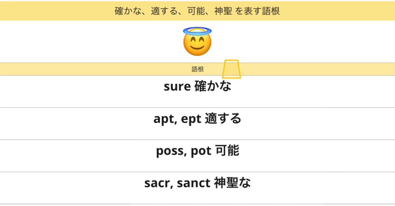 【語根で英単語 #33】sure 確かな、apt 適する、poss 可能、sanct 神聖な|INFO DESIGN