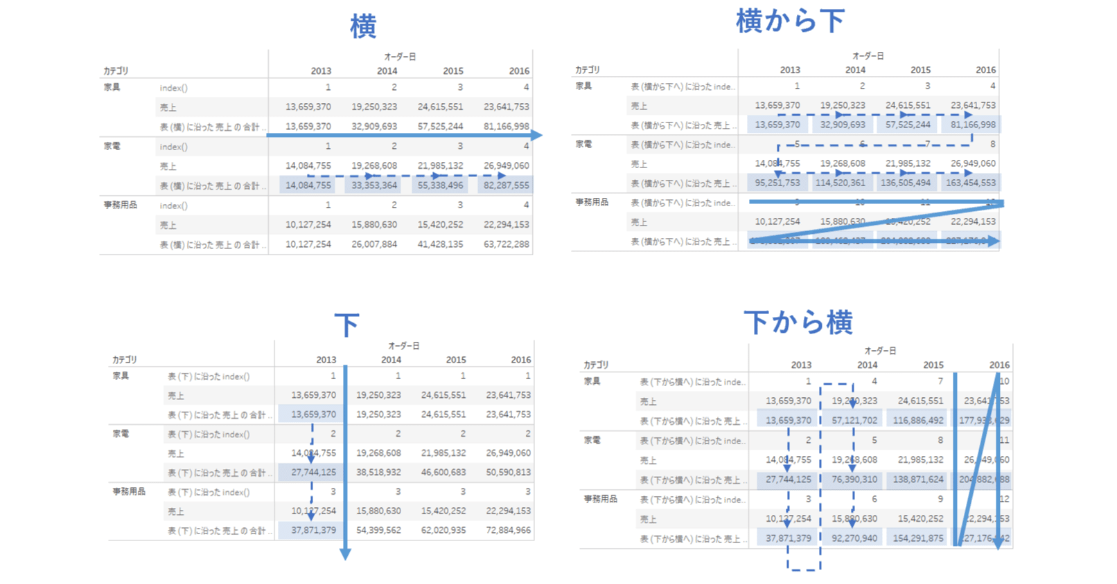るなんお会計ページ 4a4e8a792c5a902fab1e53dd88567d