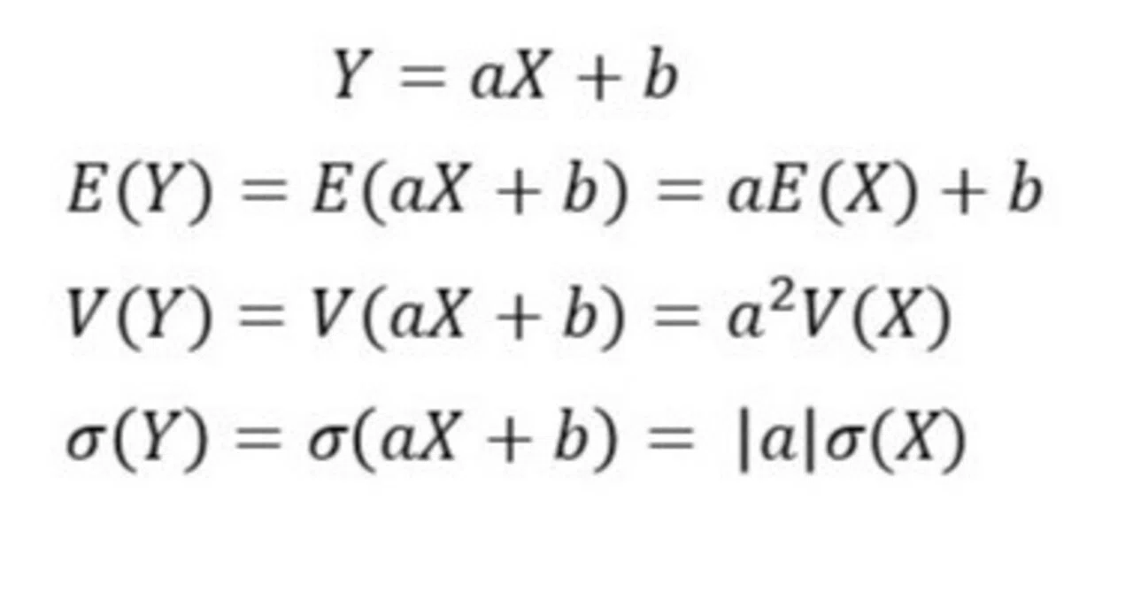 高校数学をプログラミングで解く（数学B編）「2-3 確率変数の変換