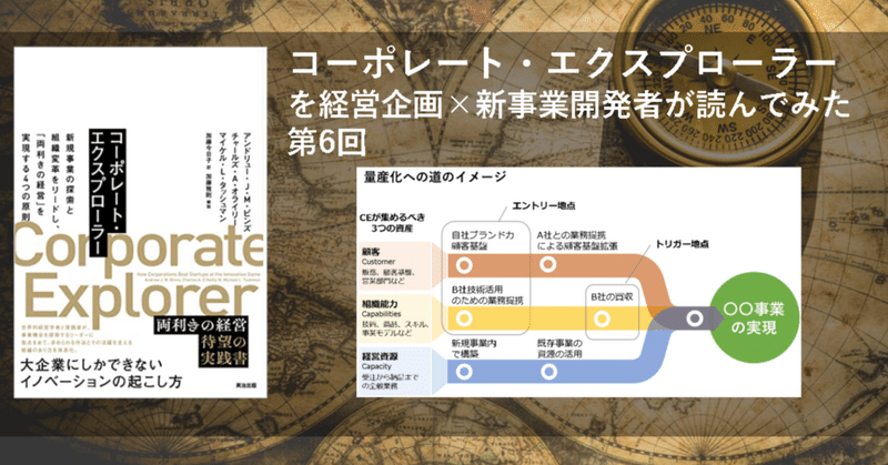 コーポレート・エクスプローラーを経営企画×新事業開発者が読んでみた第6回