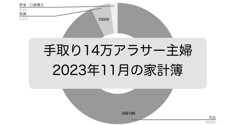 【手取り14万アラサー主婦】2023年11月の家計簿