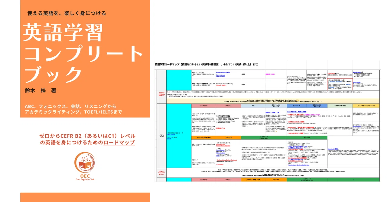 英語学習コンプリートブック（英語学習ロードマップ）」をKindle出版