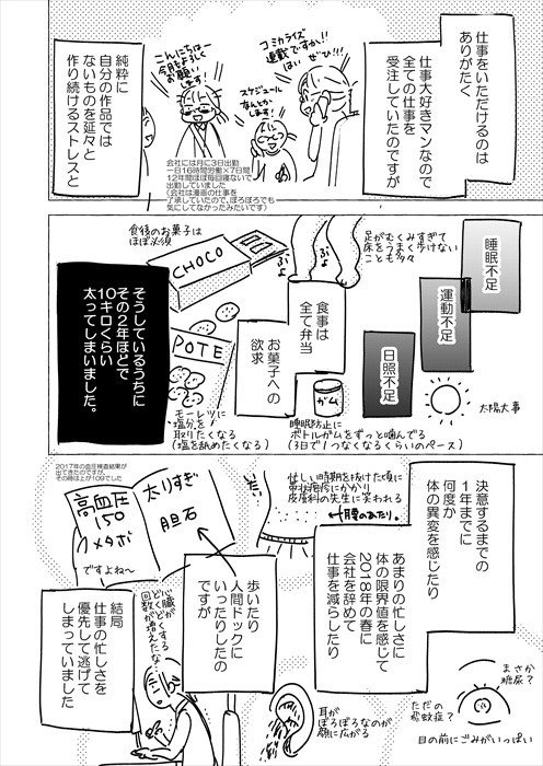 ゆるっとダイエット 5か月で10キロ減量 ななお Note ゆるっとダイエット 5か月で10キロ減量 ななお Note