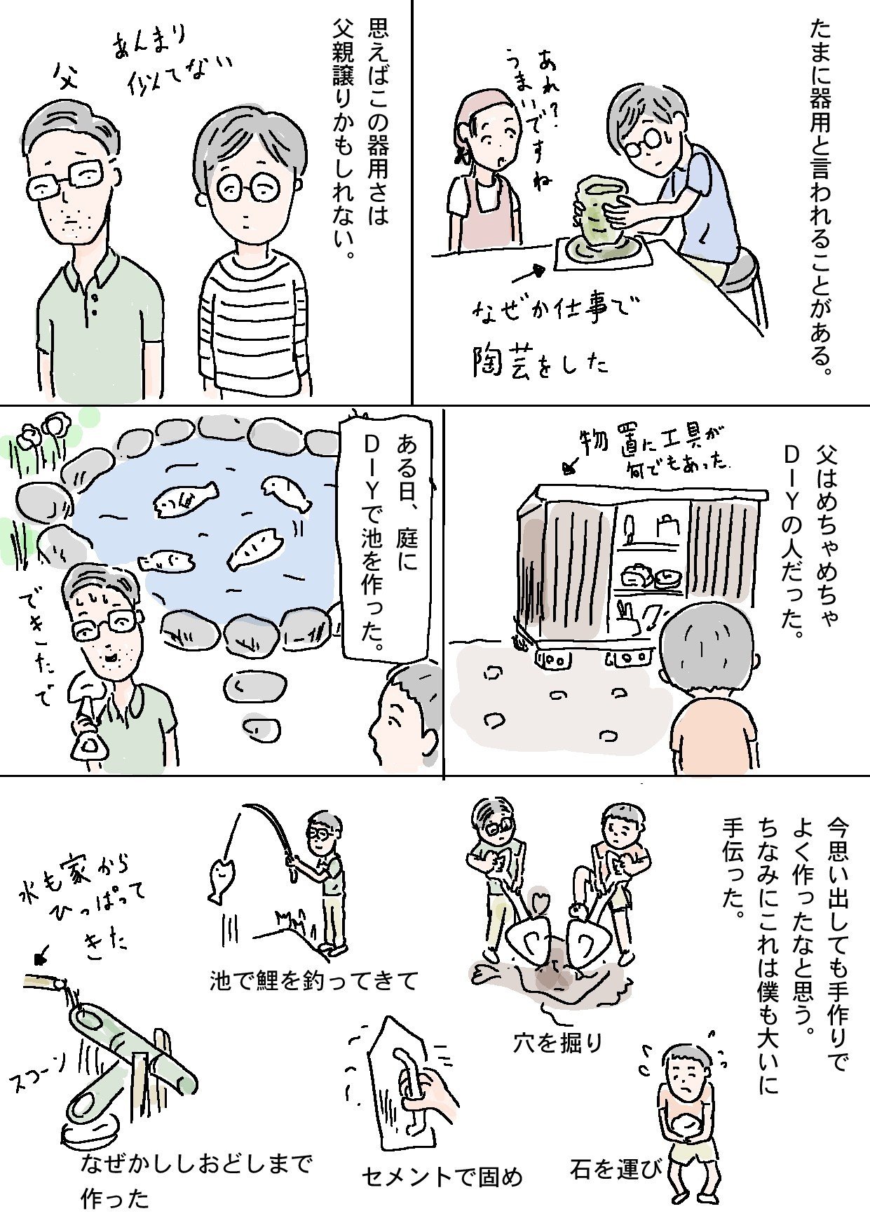 器用さは父親ゆずり まるいがんも Note 器用さは父親ゆずり まるいがんも Note