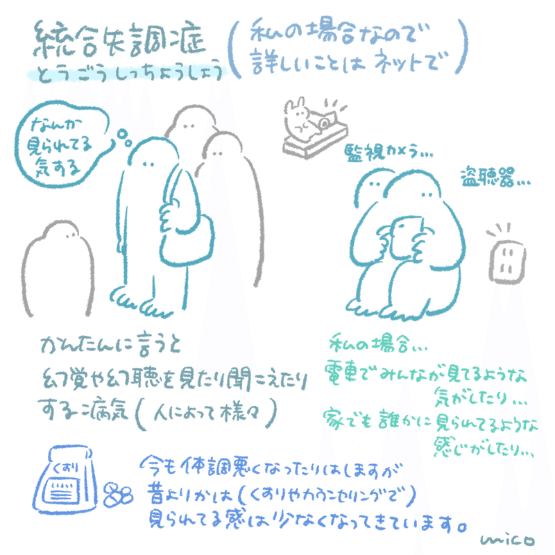 病気のこと みこ Note 病気のこと みこ Note