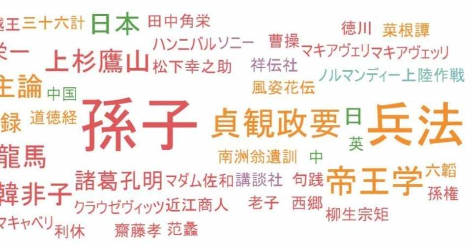 Amazonの 歴史から学ぶビジネス書 ランキング 上位100書をワードクラウド解析にかけると 孫子 が最強すぎた 八代矢於紀 ヤシロヤオキ オバケ 妖怪 幻想文学の話で海外交流 Note
