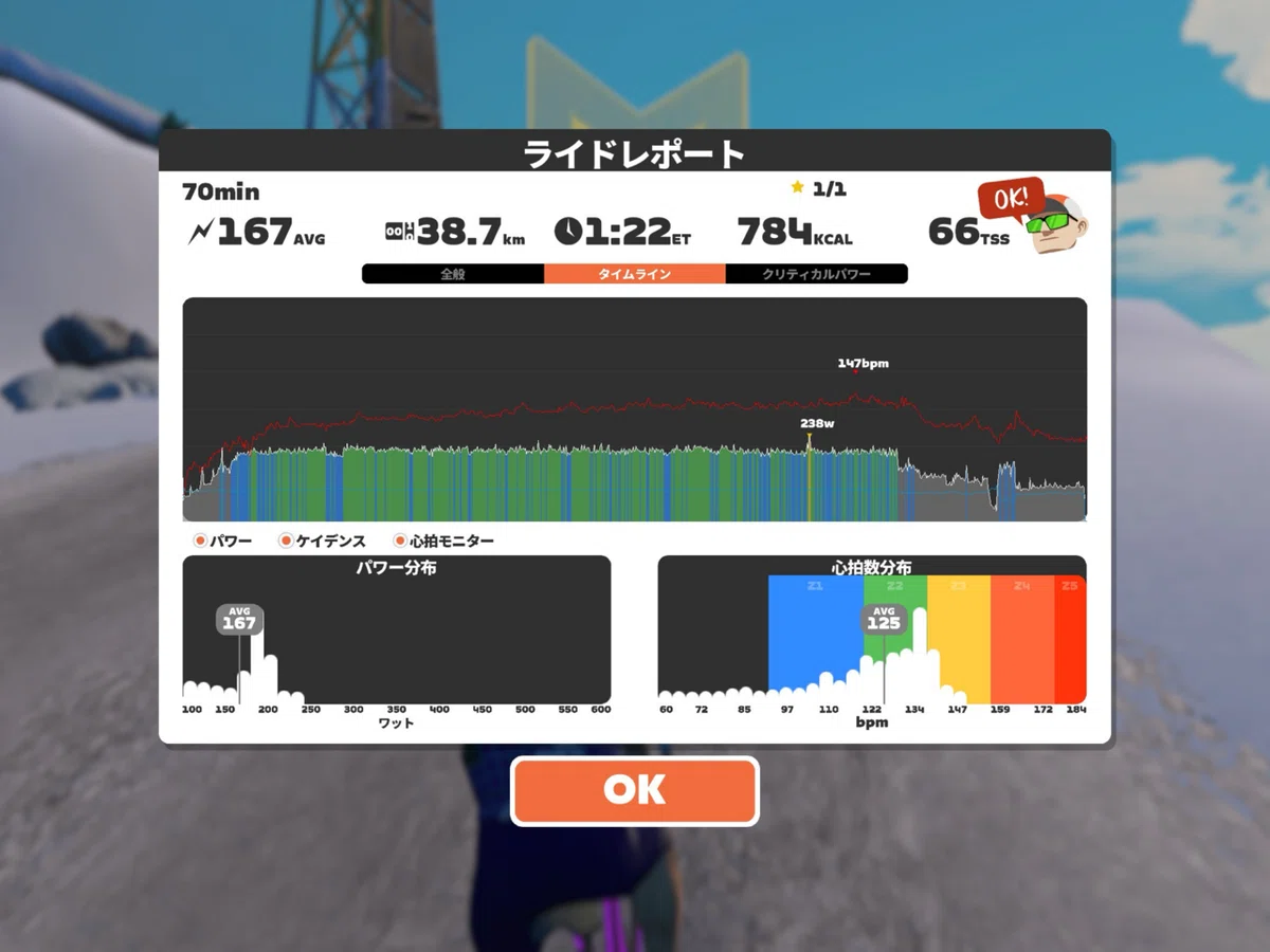Using Notes While Taking Test Week 25 11/27-12/3 Sinusitis, Fitness Test, and My First Zwift Race in ...