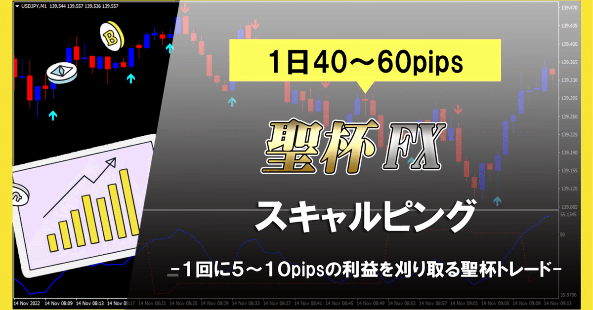 聖杯FX』 FX 相場から5～10pipsを刈り取る スキャルピングやデイトレードのトレード手法 （ サインツール シグナルツール MT4 のインジケーターによる必勝法 投資システム ）｜hfiosjio