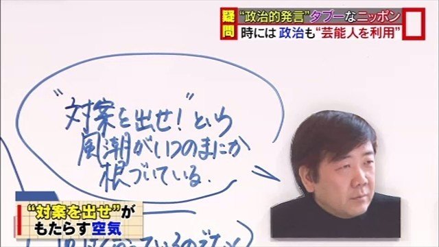 芸能人の 政治的発言 はタブー 上田晋也のサタデージャーナルより ニュースが少しスキになるノート From Tbs Note 芸能人の 政治的発言 はタブー 上田晋也のサタデージャーナルより ニュースが少しスキになるノート From Tbs Note