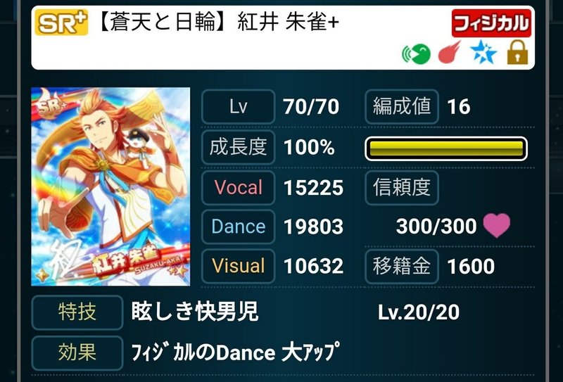アイドルの 属性 と 得意なこと を知ろう みゃおこ Note