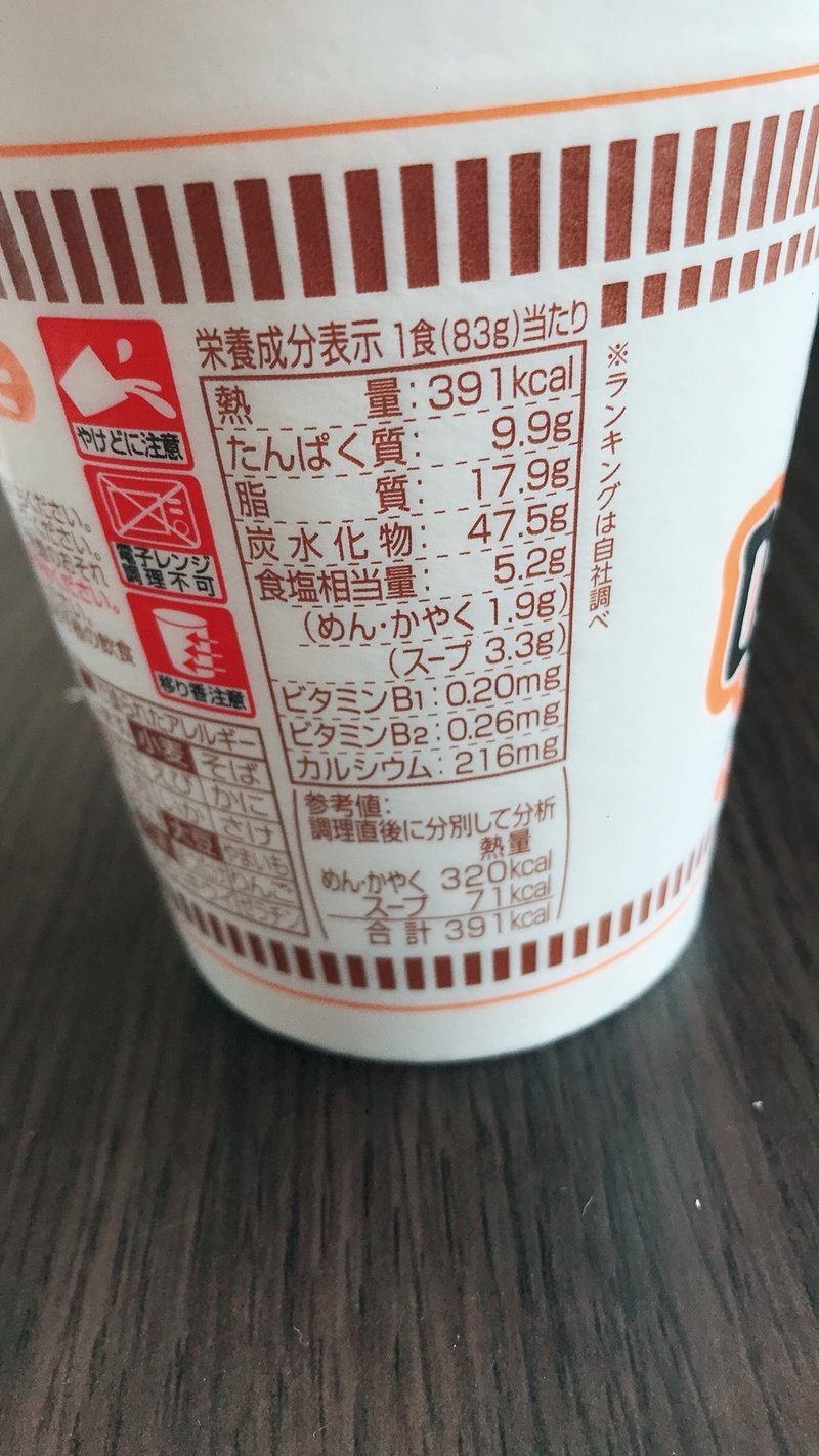 今日食ったカップ麺紹介 カップヌードル味噌 セキド Note 今日食ったカップ麺紹介 カップヌードル味噌 セキド Note