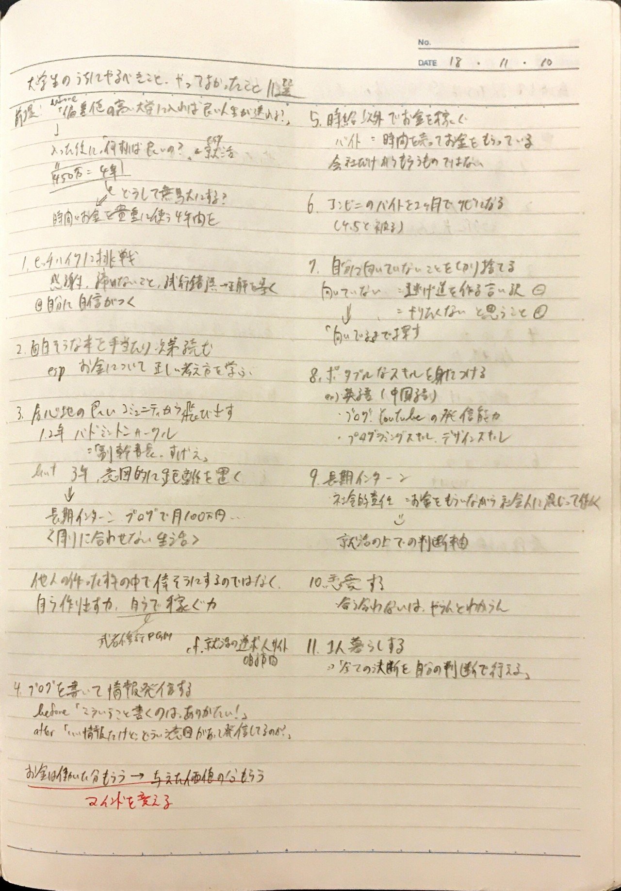 1記事 大学生の内にやるべきこと やってよかったこと11選 はなも ん Note 1記事 大学生の内にやるべきこと やってよかったこと11選 はなも ん Note