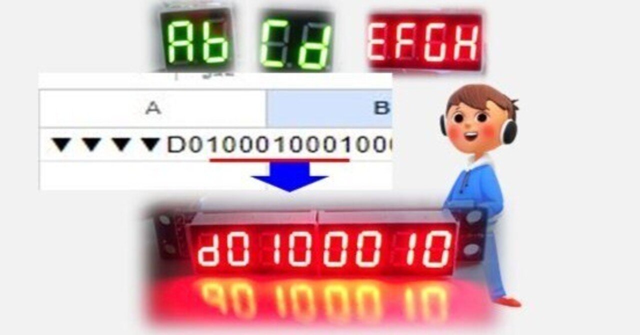 GASでIoT】スプレッドシートの情報をラズベリーパイPico Wを使って7