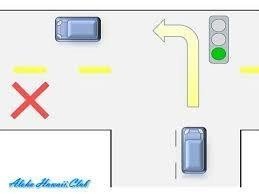 13 Kauai ハワイ諸島車事情 Ave Maris Stella Note 13 Kauai ハワイ諸島車事情 Ave Maris Stella Note