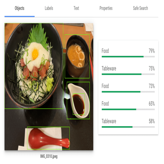 Cloud Vision APIを使ってObsidianで画像を管理する｜masuipeo